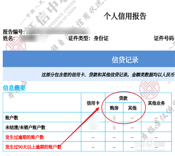 查询名下贷款记录