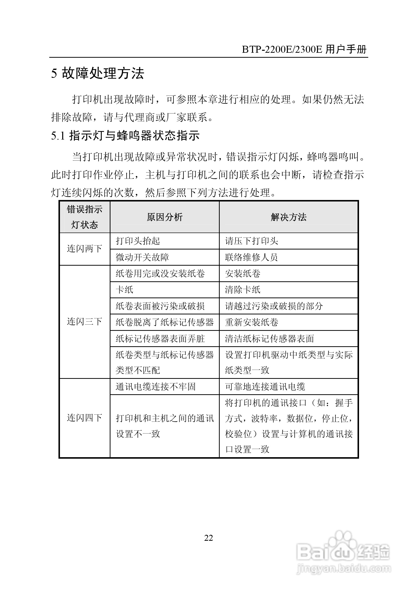 新北洋BTP-2200E2300E标签打印机用户手册:[3]