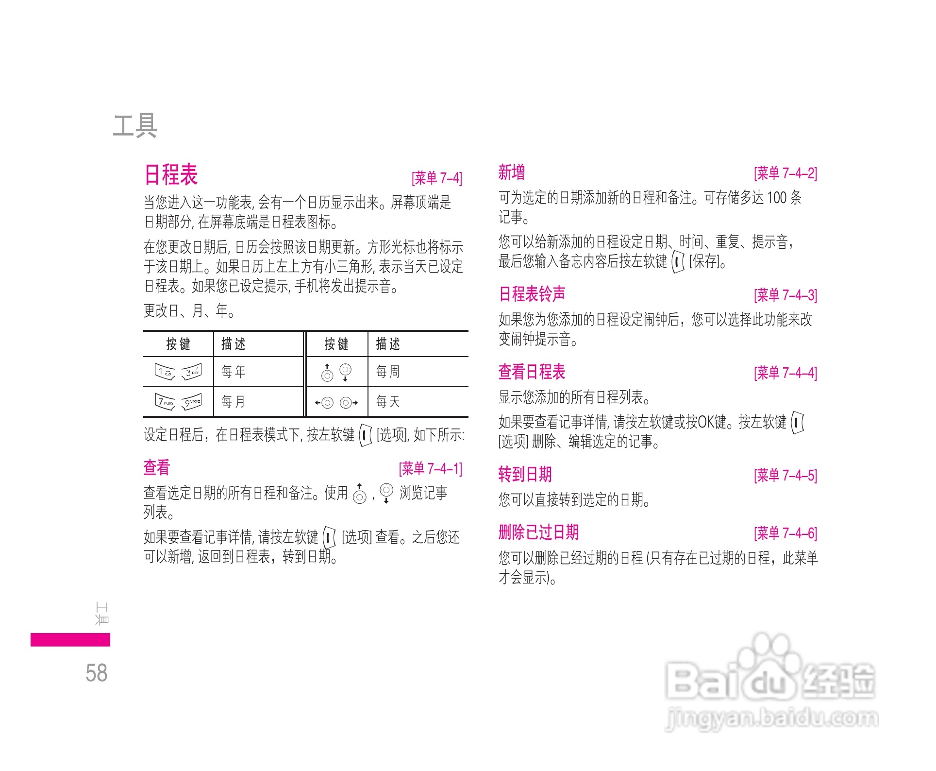 乐金手机KE608型使用说明书:[6]