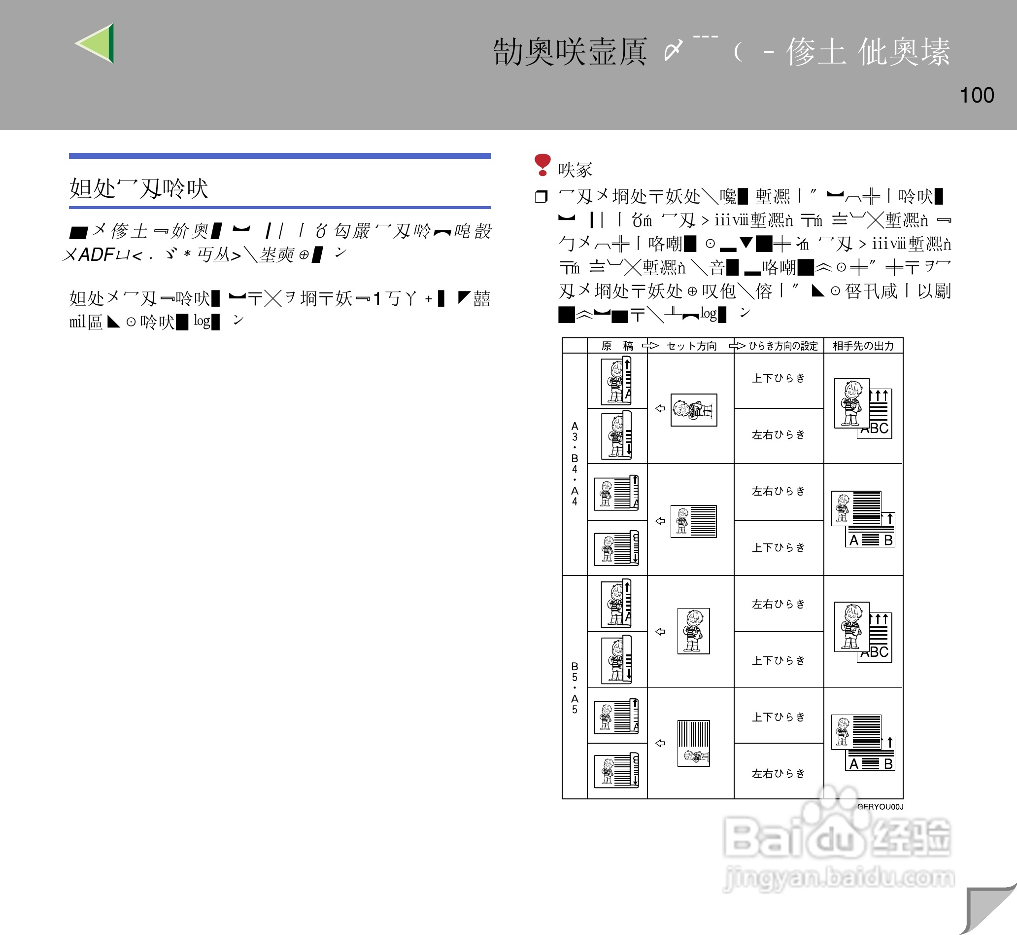 IPsio color8150彩色激光打印机使用说明书:[10]