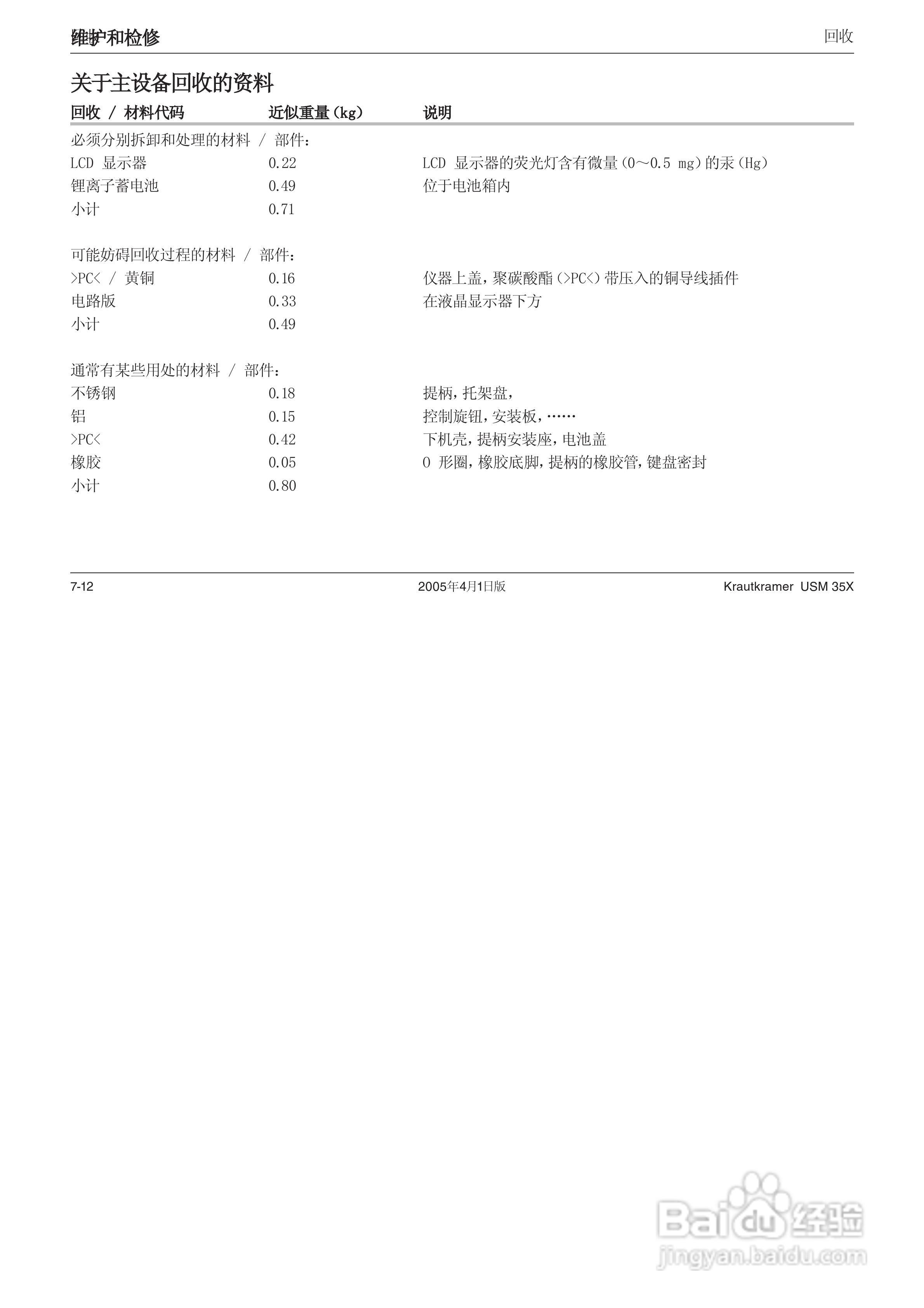 超声波探伤仪USM35XDAC中文操作手册:[15]
