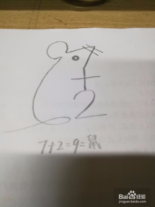 如何用数字画一个老鼠