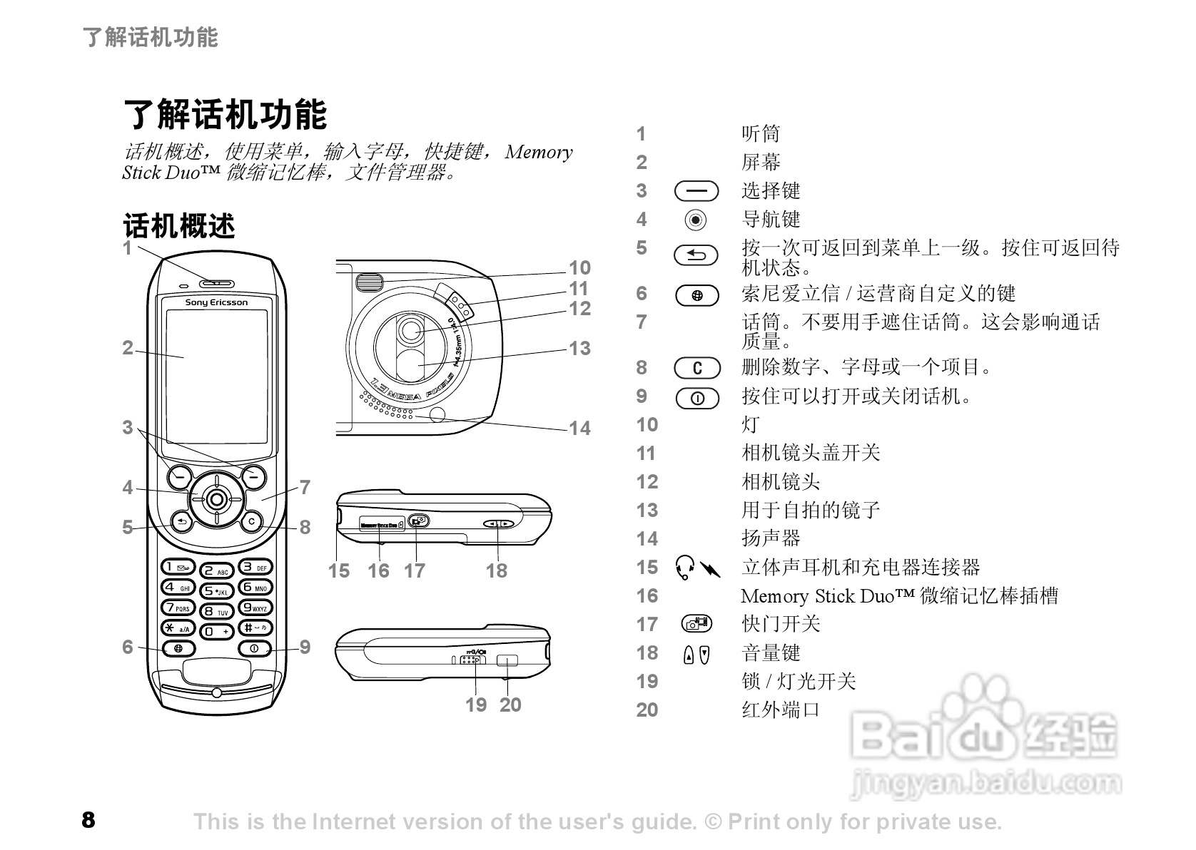 索尼爱立信S700C手机使用说明书:[1]