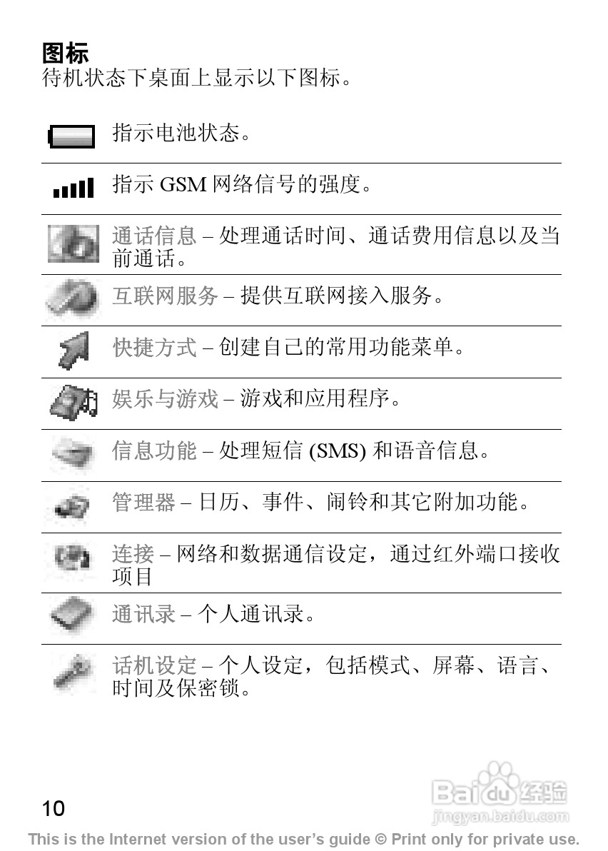 索尼爱立信J200C手机使用说明书:[2]