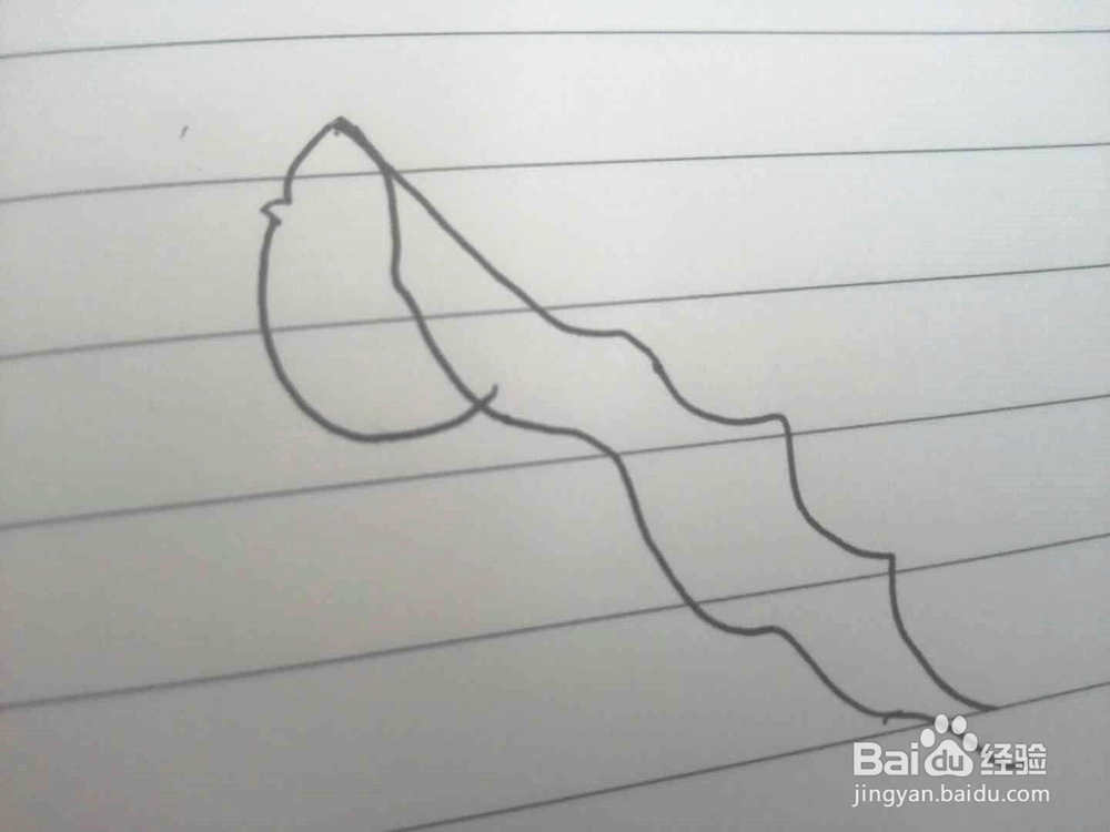 简笔画之卡通形象经验分享二