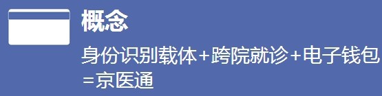 京医通卡怎么办理