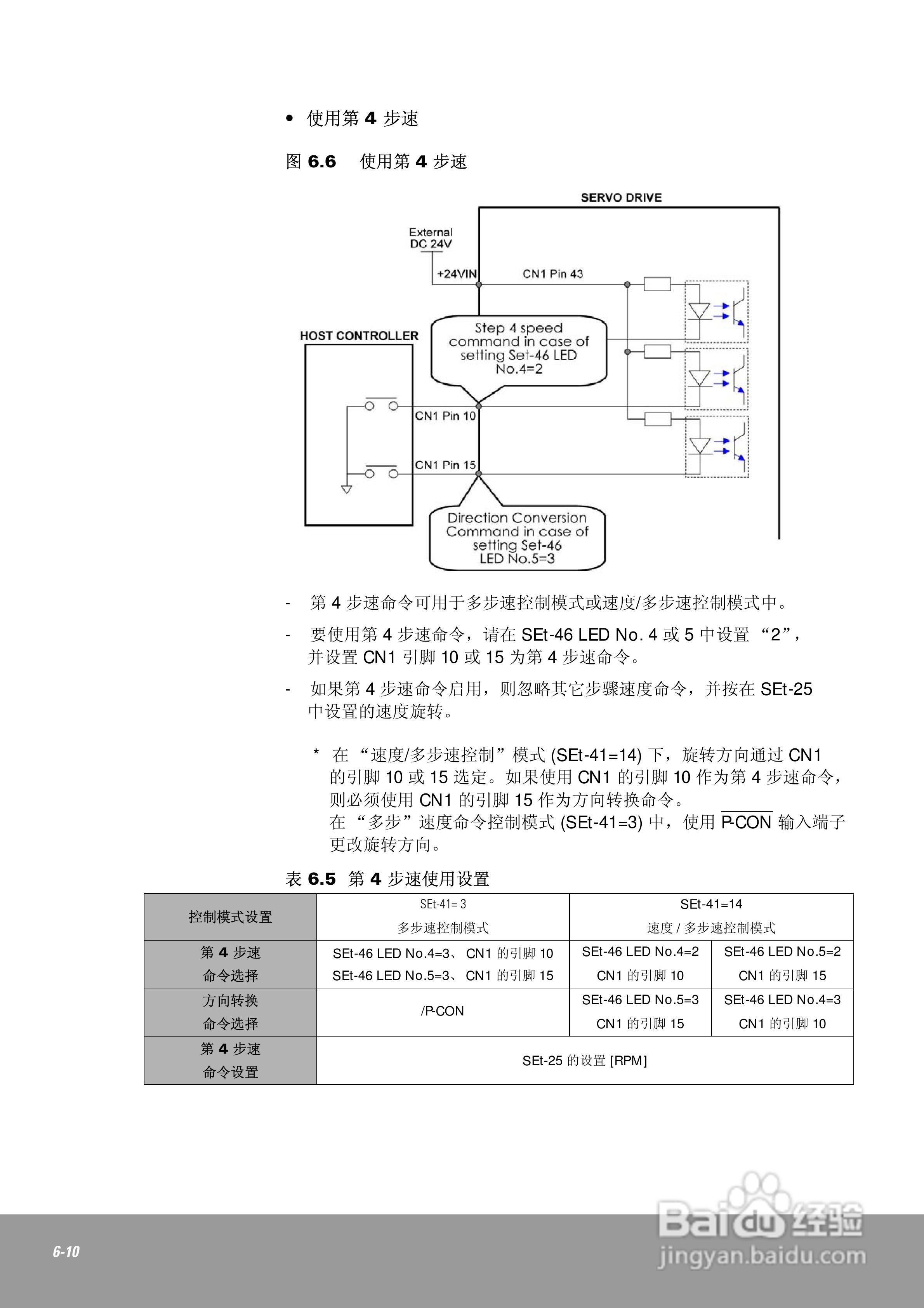 OEMax CSDJPlus伺服驱动器用户手册:[12]