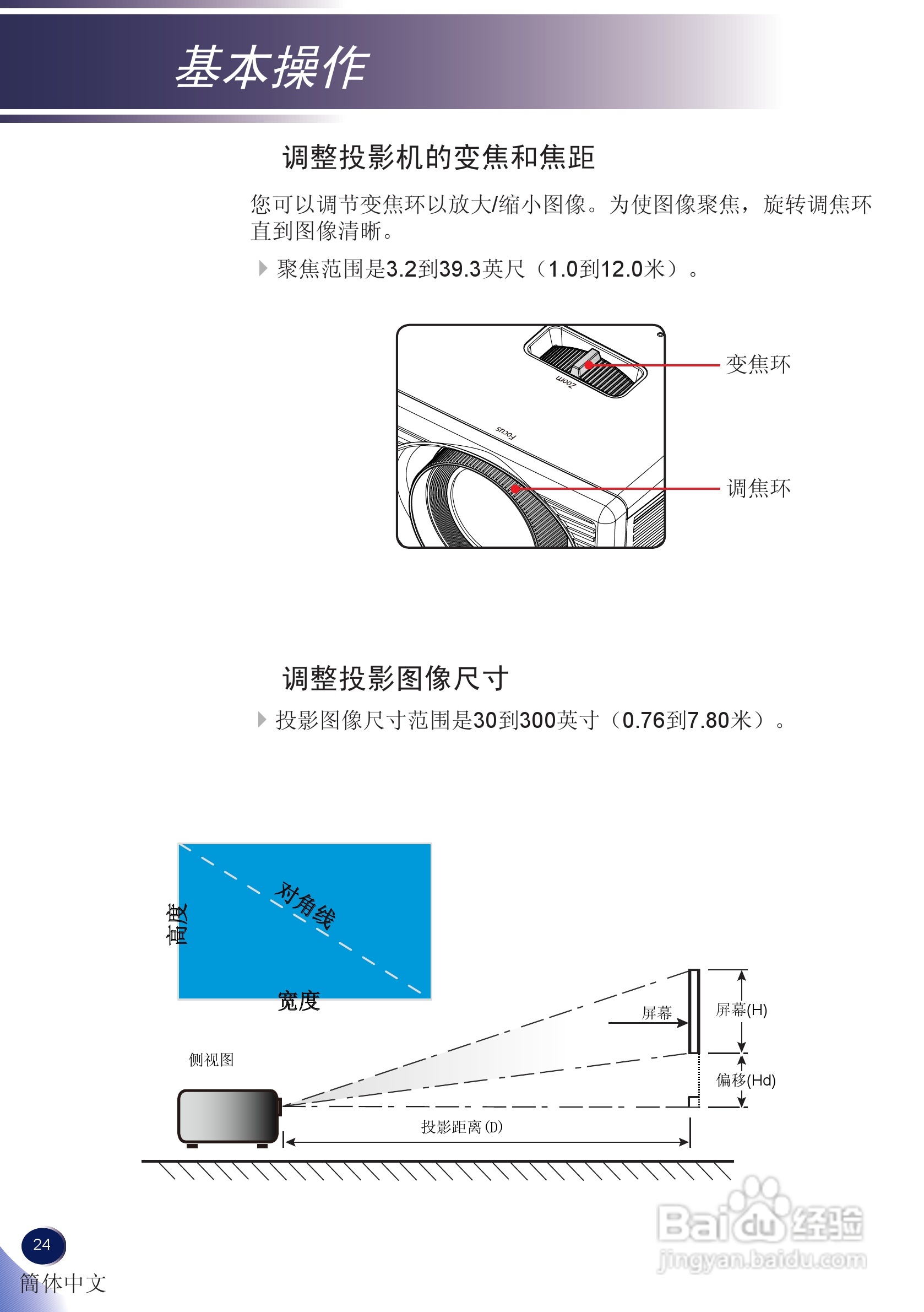 理光PJ X5140 投影机使用说明书:[3]