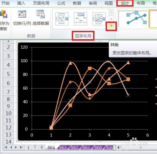 EXCEL带平滑线和数据标记的散点图显示布局5效果