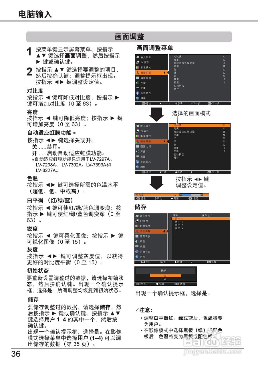 佳能 LV-7297M投影机说明书:[4]