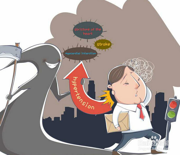 如何及早的发现高血压