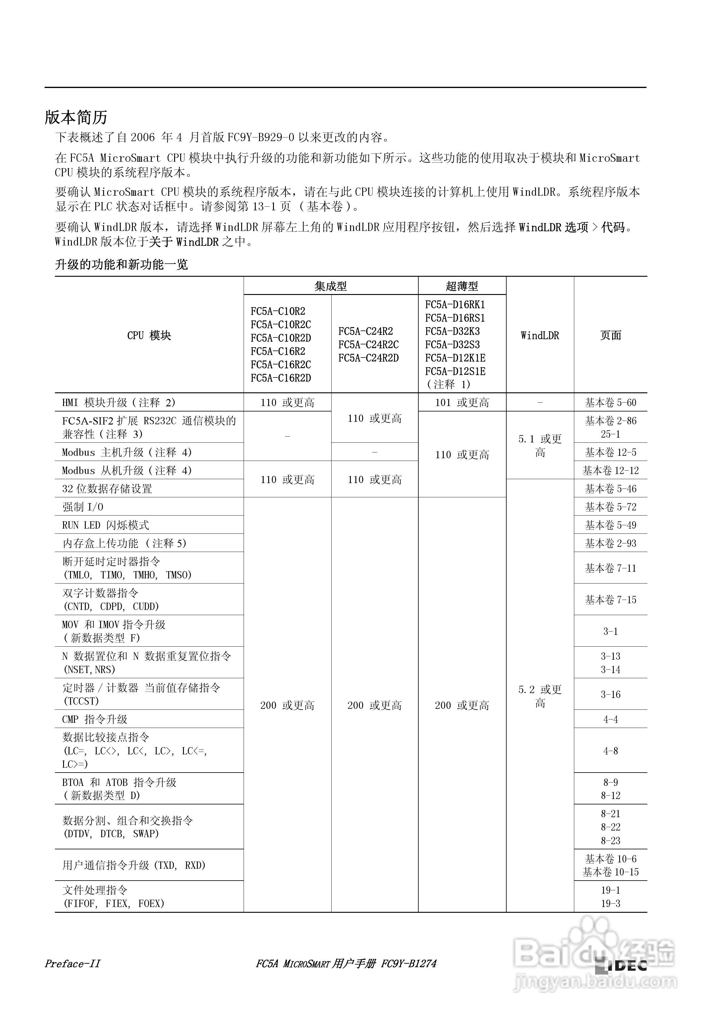 FC5A型可编程控制器_显示器使用说明书:[1]