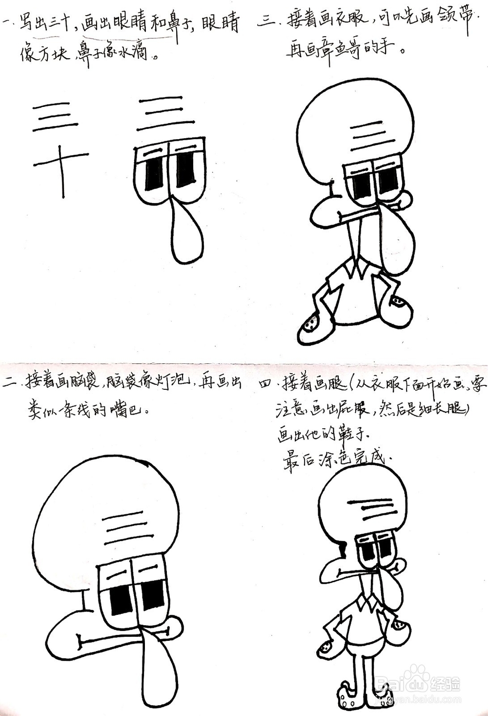 《海绵宝宝》系列之章鱼哥侧面像