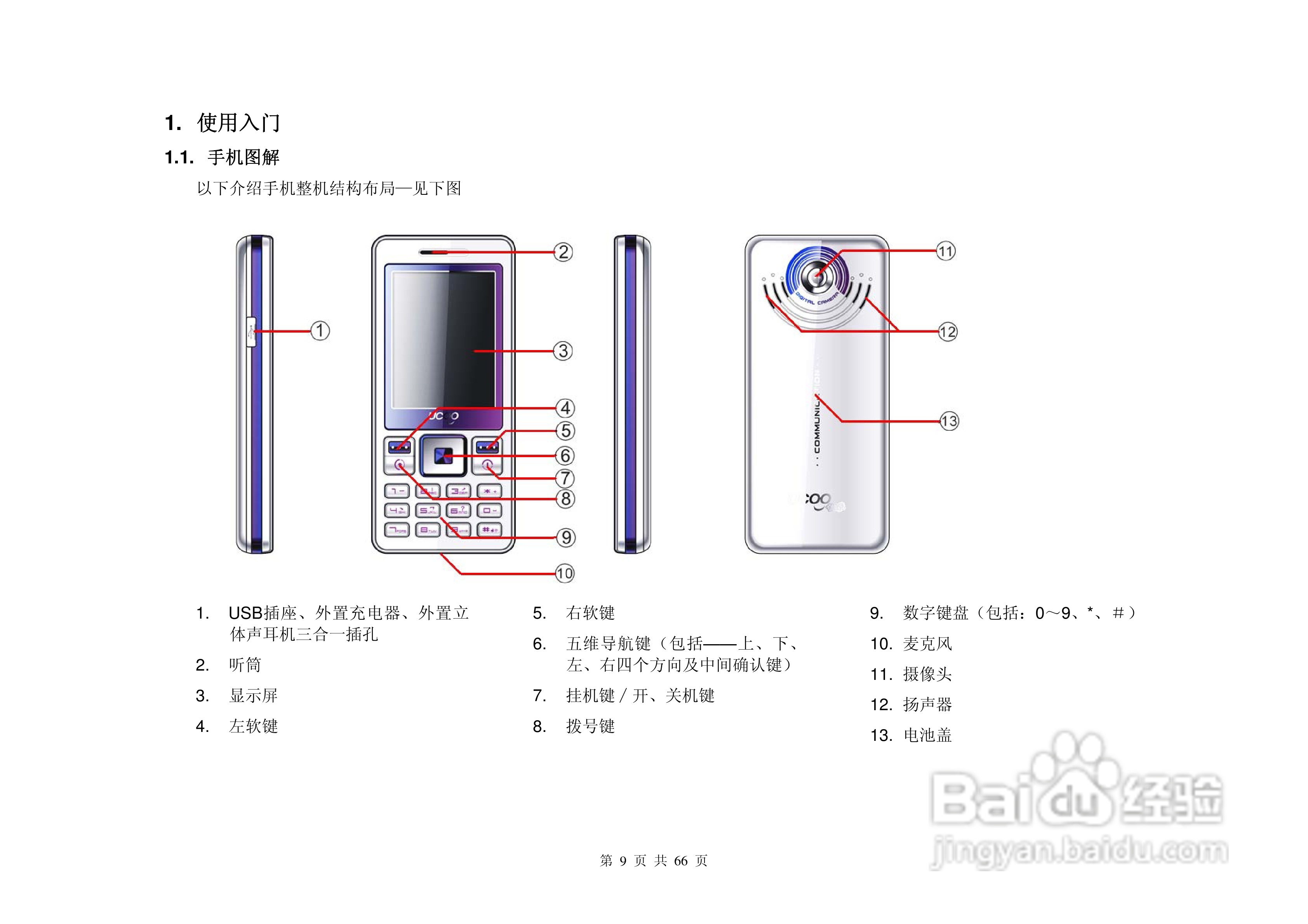 港利通手机KPT-UC300型使用说明书:[1]
