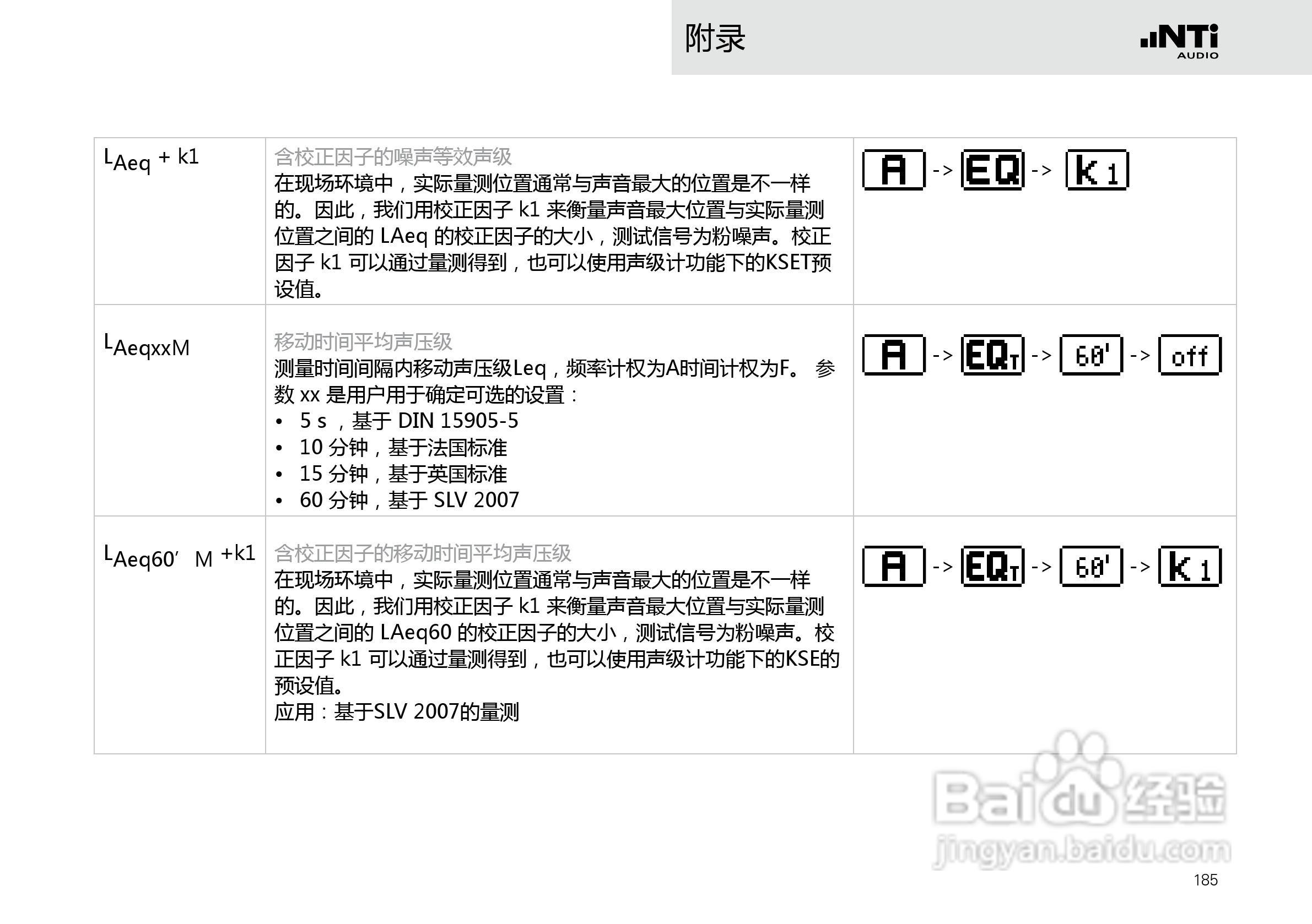 NTI AUDIO XL2手持便携式音频分析仪操作手册:[19]