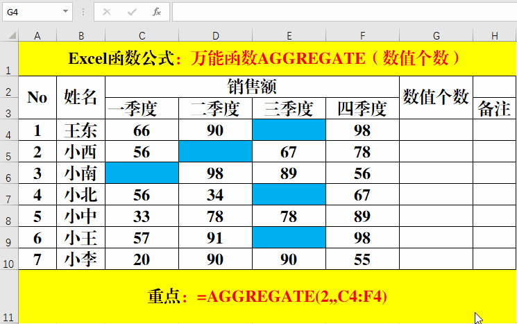 Excel函数公式:万能函数AGGREGATE实用技巧解读