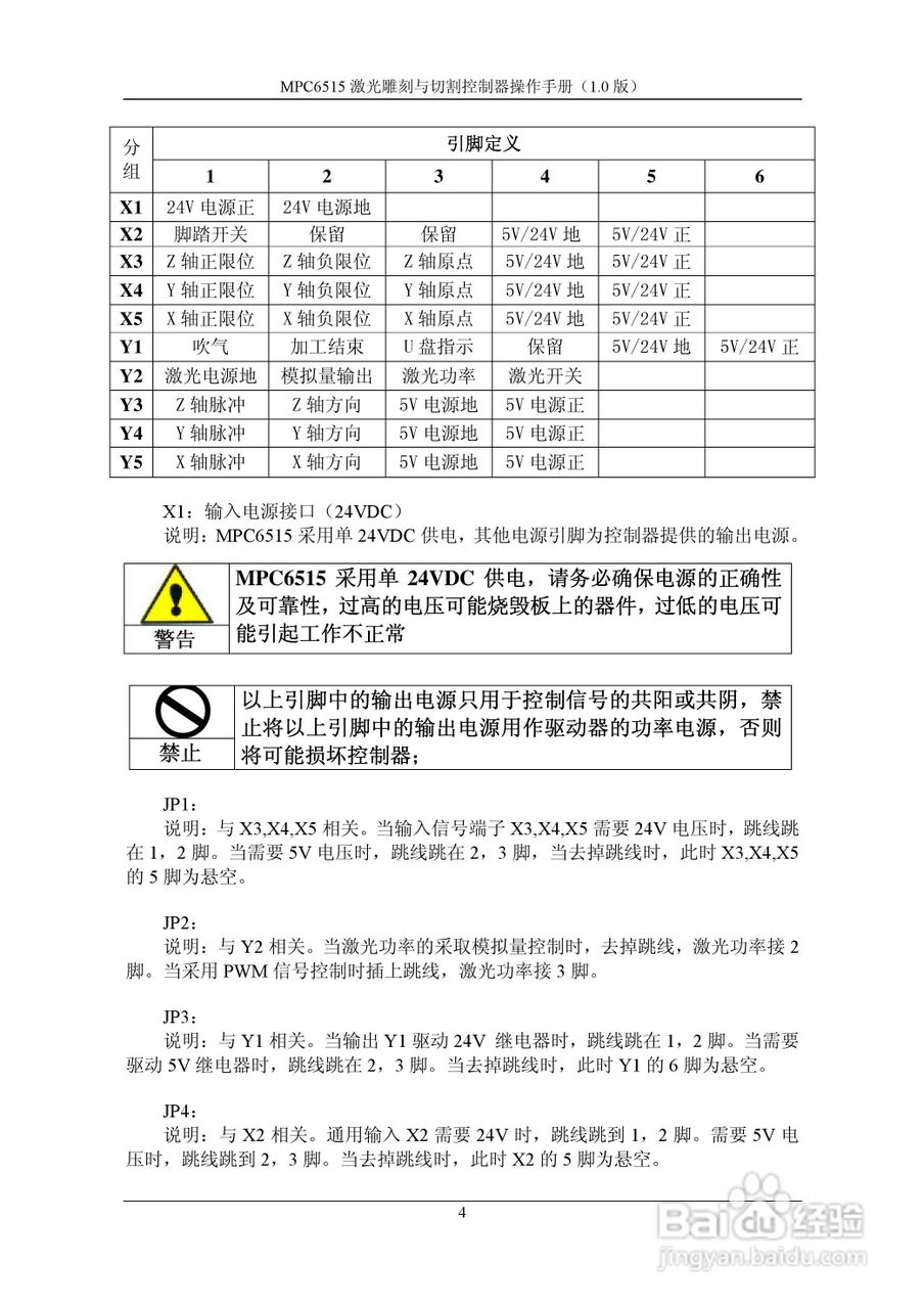 乐创运动控制器--MPC6515操作手册V2.1:[2]