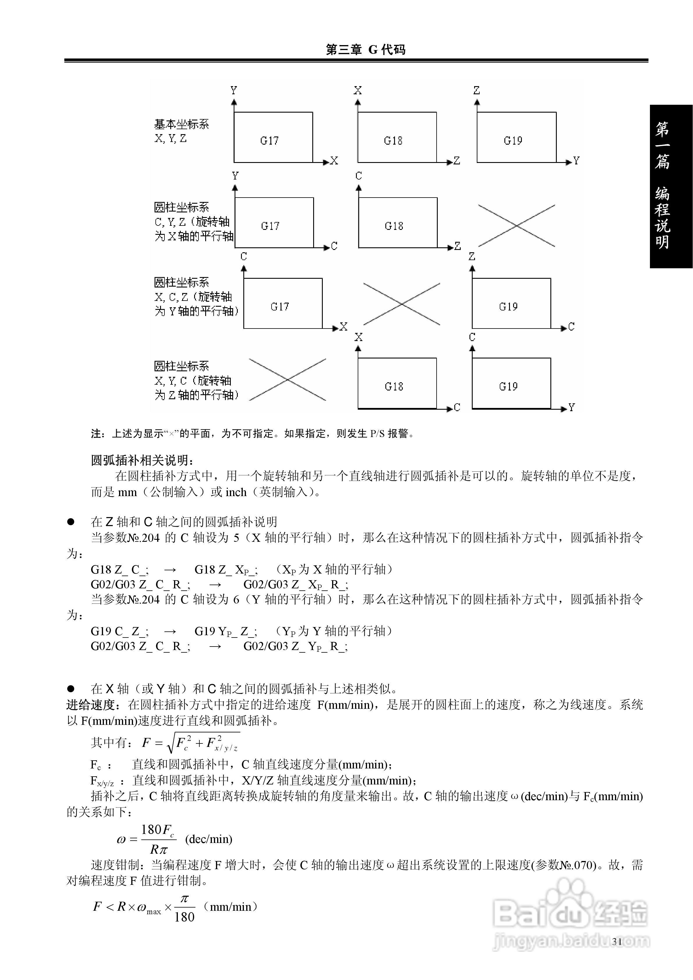 广州数控GSK980MDa钻铣床使用手册:[5]