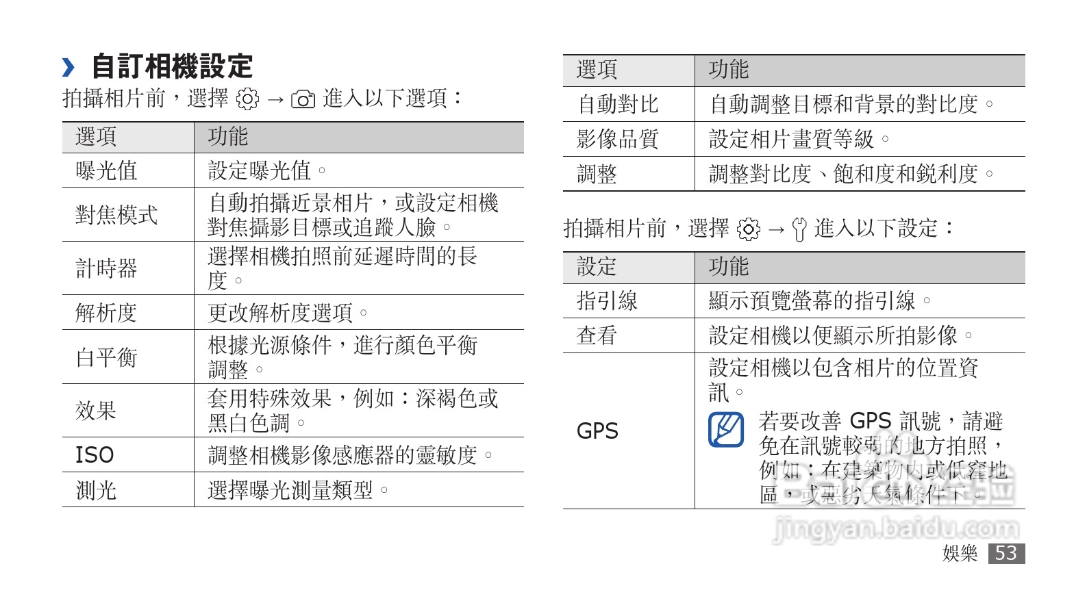 三星GT-S5830手机使用说明书:[6]