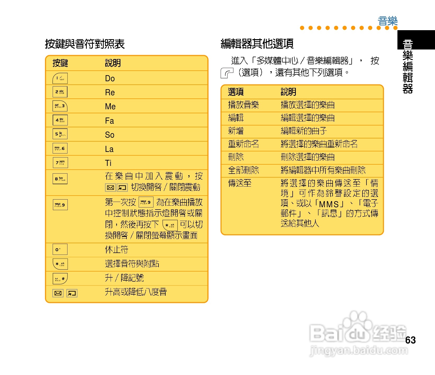 华硕手机J202型说明书:[7]