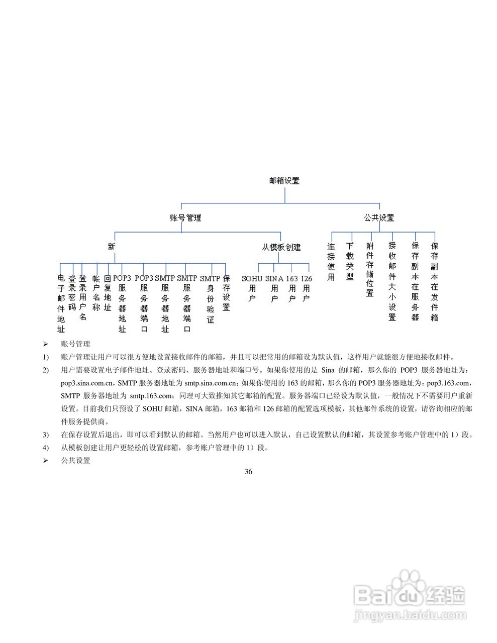 纽曼G1手机使用说明书:[4]