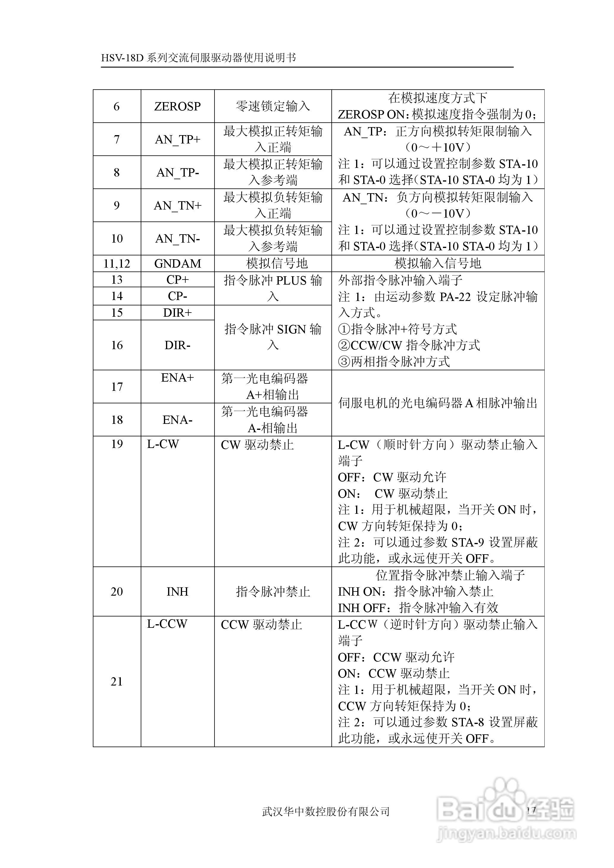 HSV-18D交流伺服驱动器使用说明书V1.2:[2]