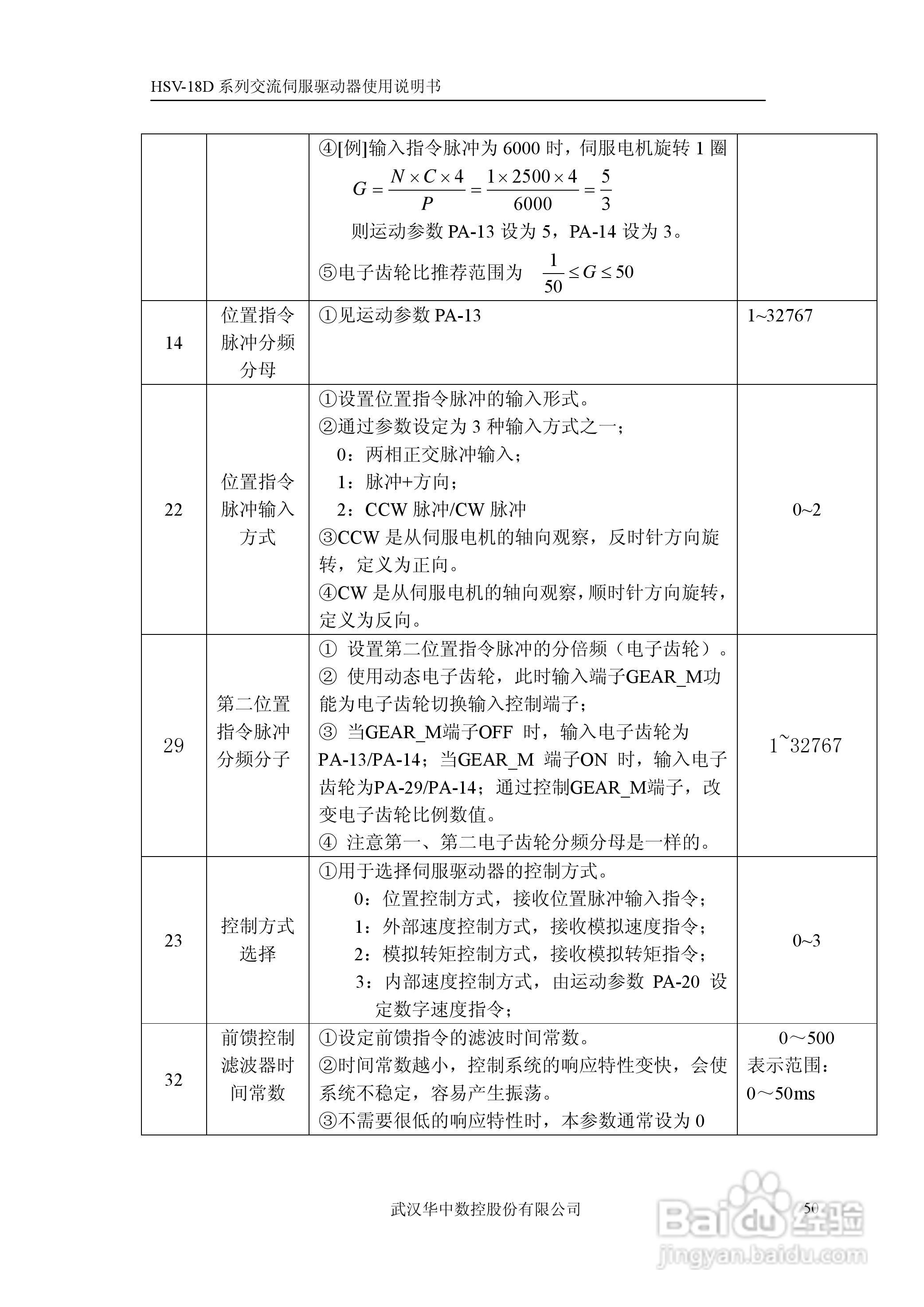 华中数控HSV-18D系列交流伺服驱动器使用说明书:[6]