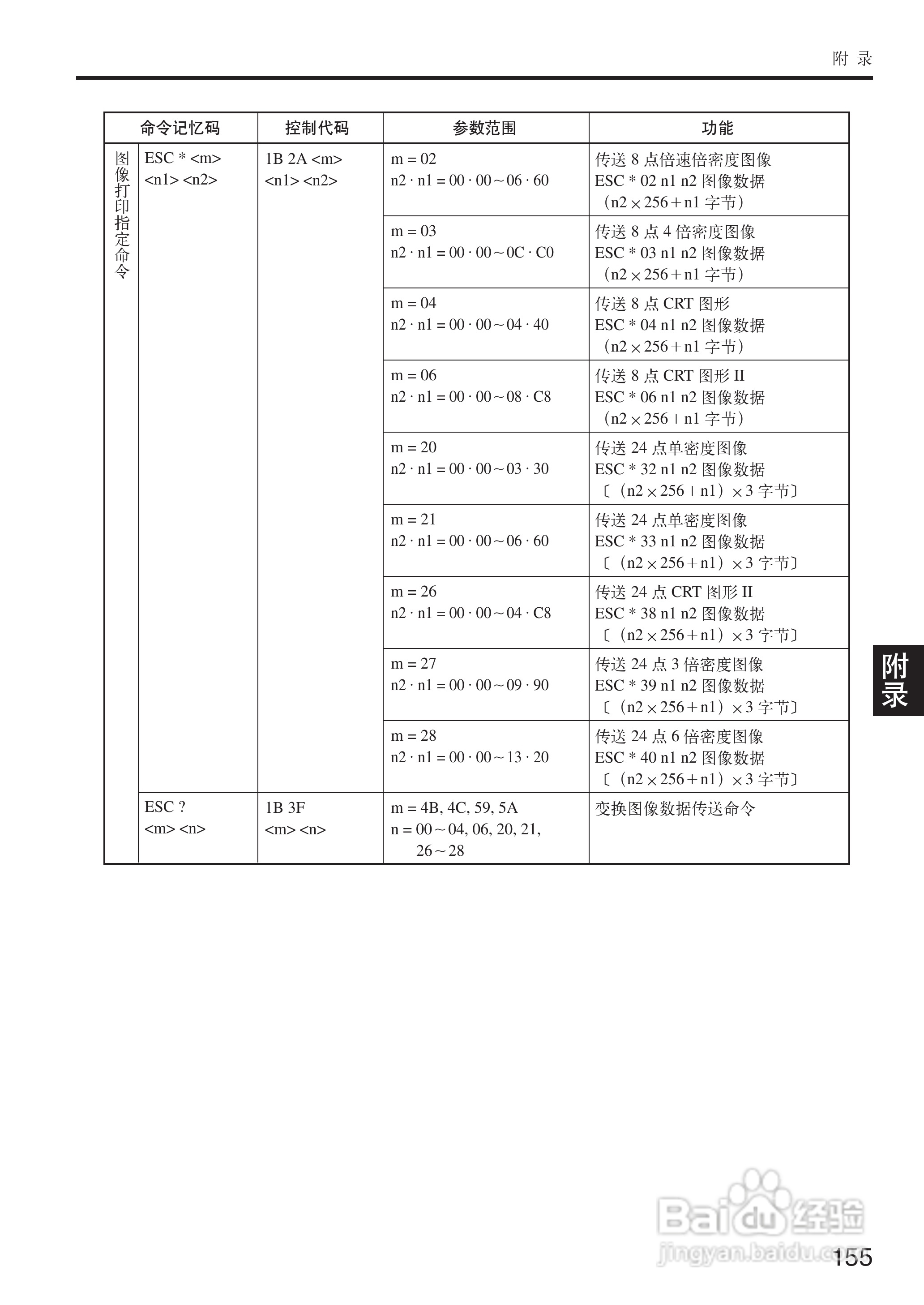 OKI MICROLINE 5200F+打印机说明书:[16]
