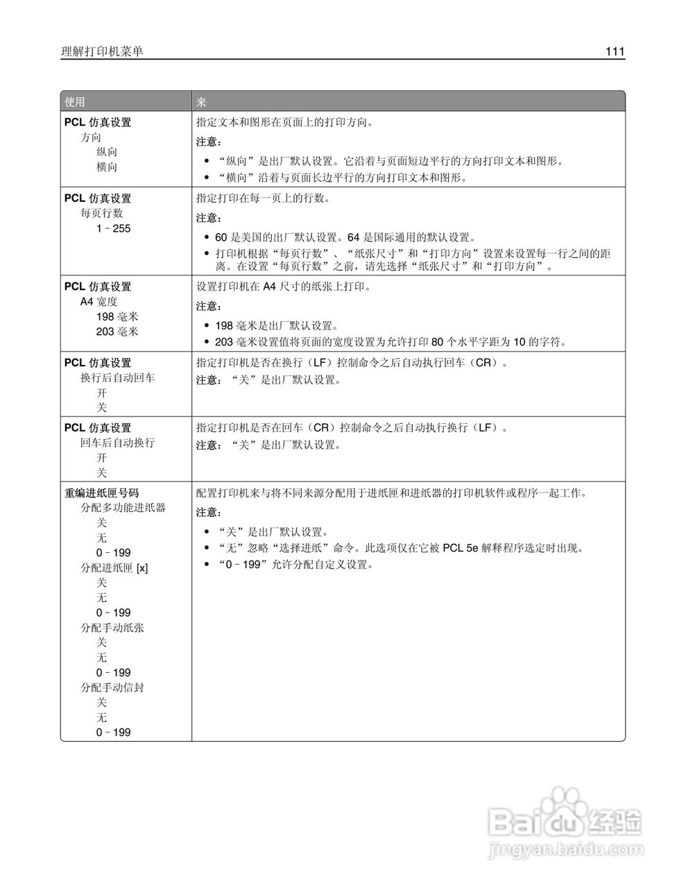 利盟CS510de彩色打印机说明书:[12]