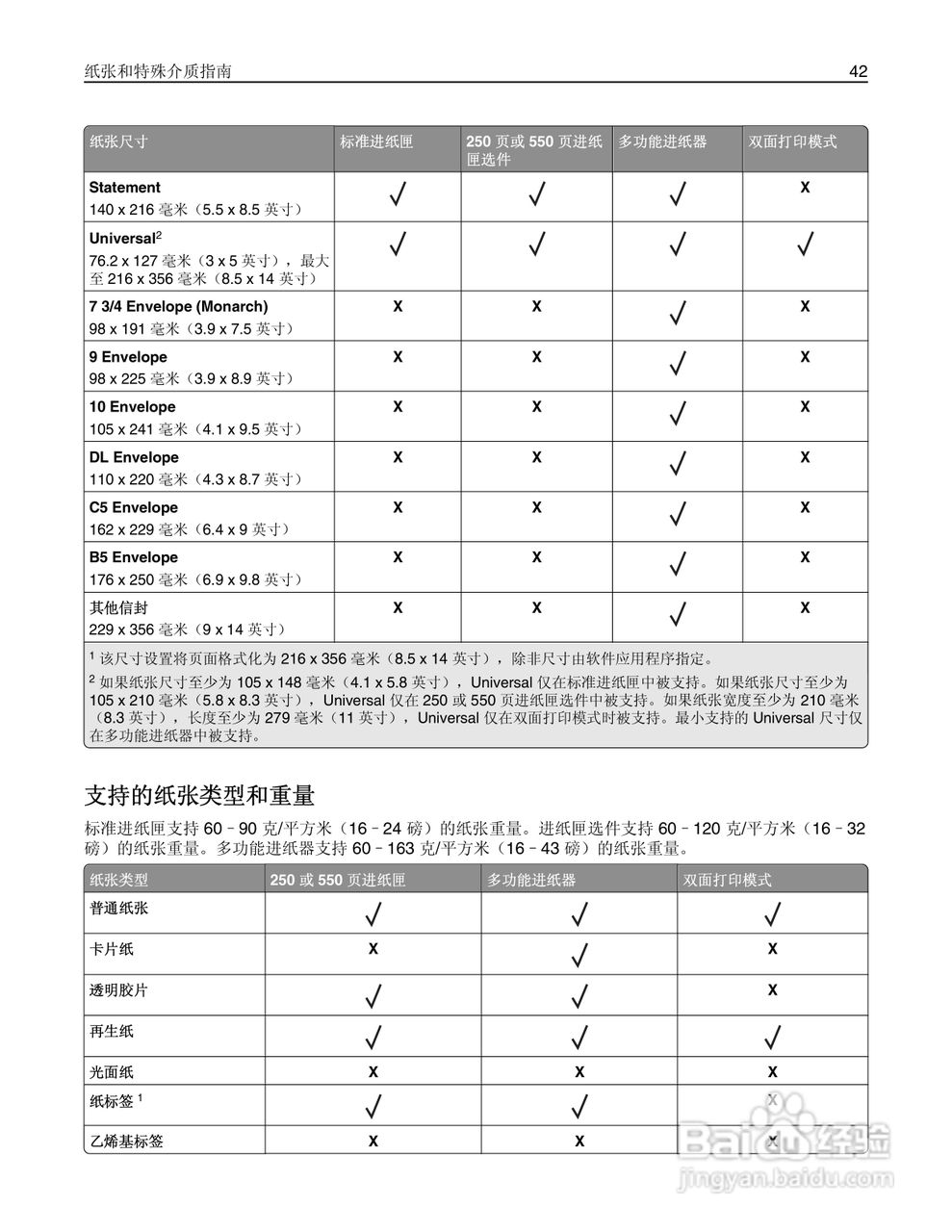 利盟MS310dn彩色打印机说明书:[5]