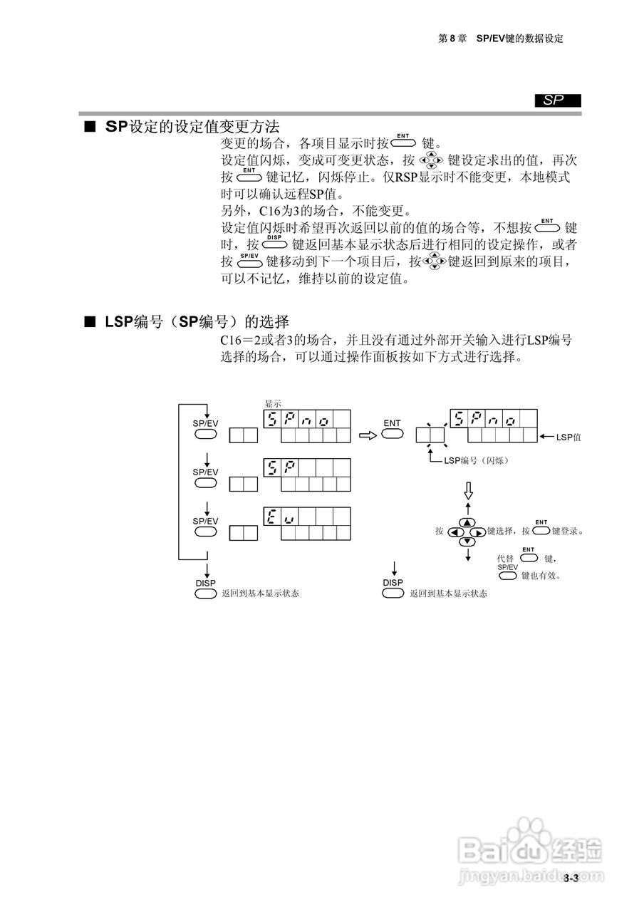 日本山武指示调节器SDC40A使用说明书:[15]