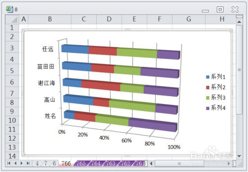 excel如何让图表显示三维百分比堆积条形图效果