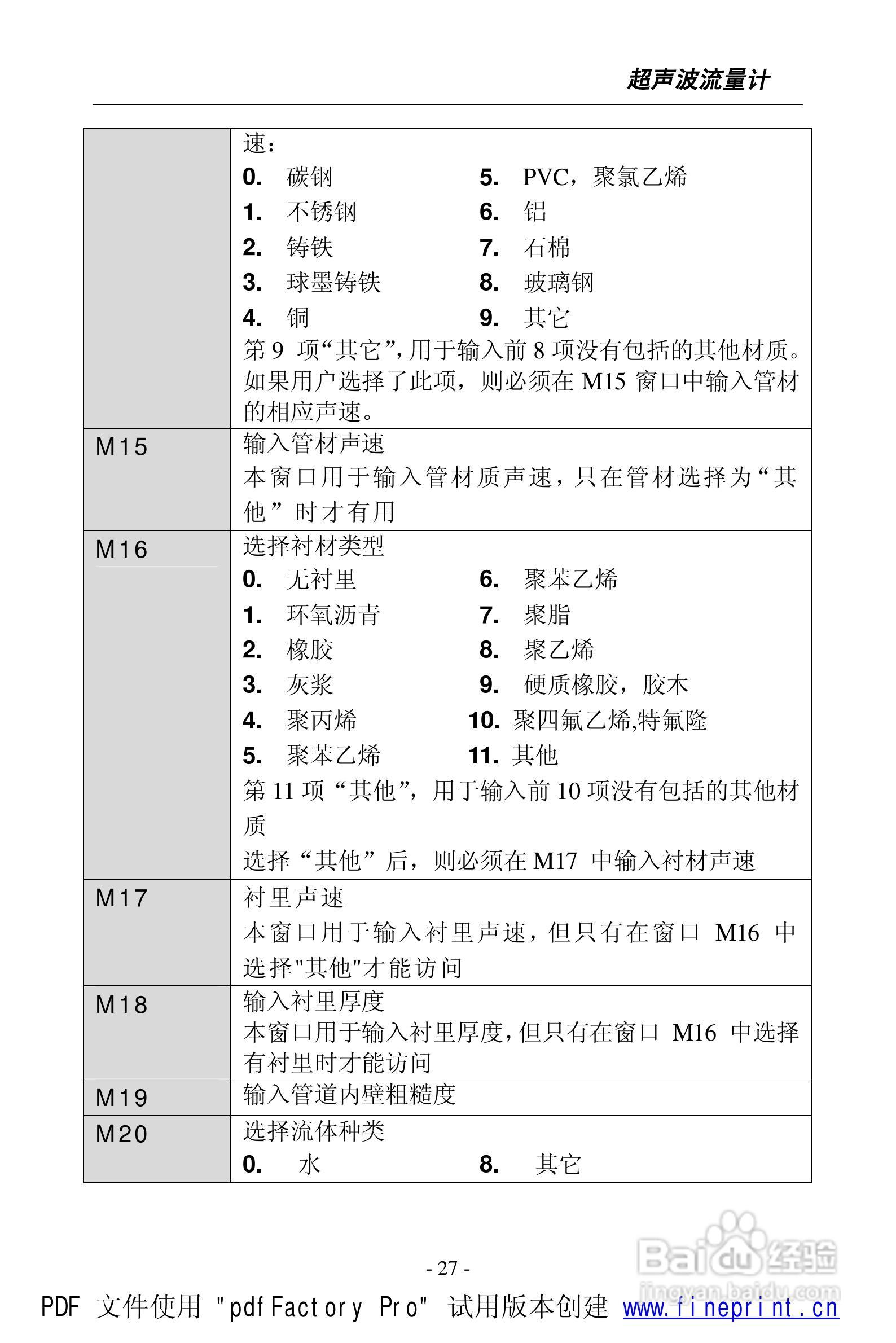 威尔逊WSF-100型超声波流量计说明书:[3]