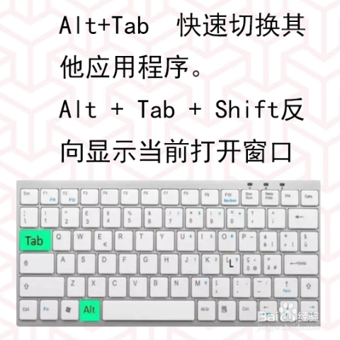 13个职场办公必备的电脑快捷键