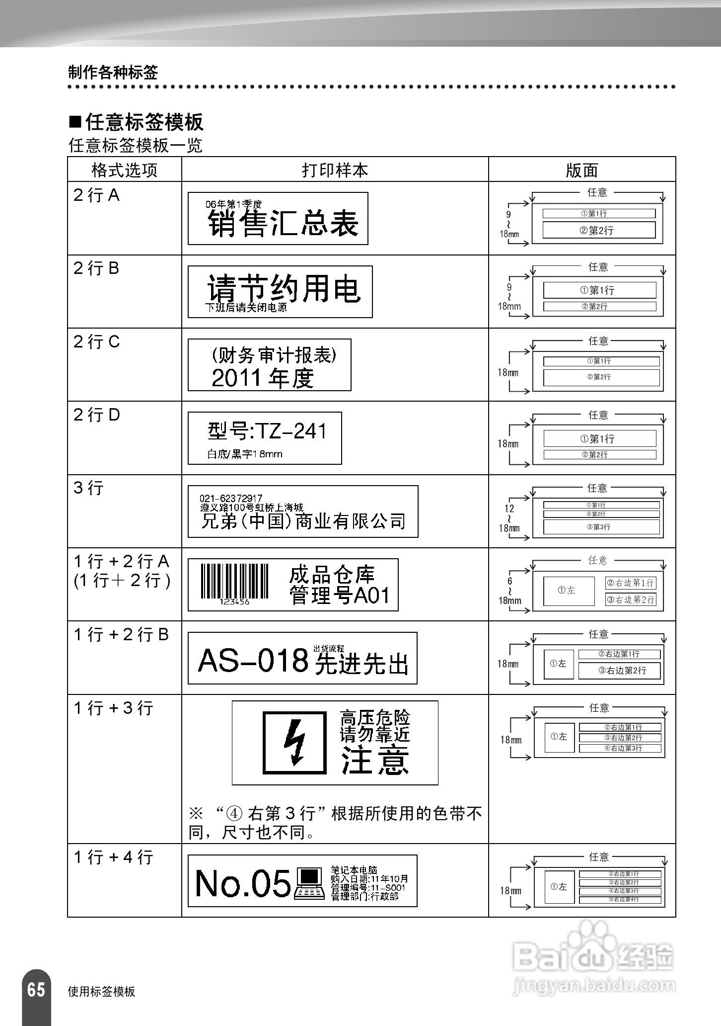 兄弟PT-2030标签打印机使用说明书:[7]