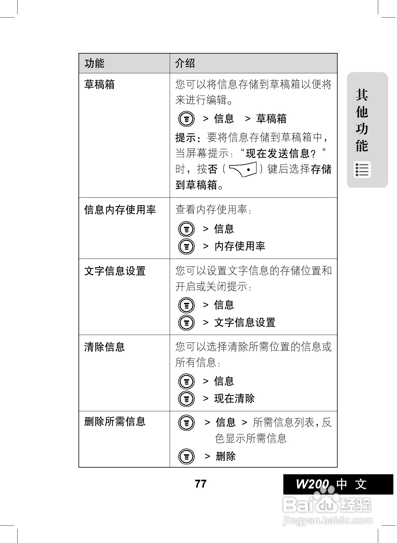 摩托罗拉W200手机使用说明书:[8]