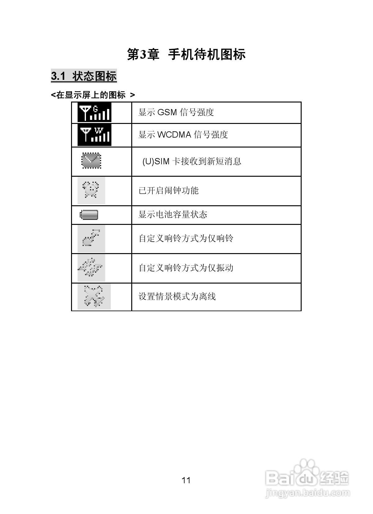 联想 Lenovo P85手机使用说明书:[2]