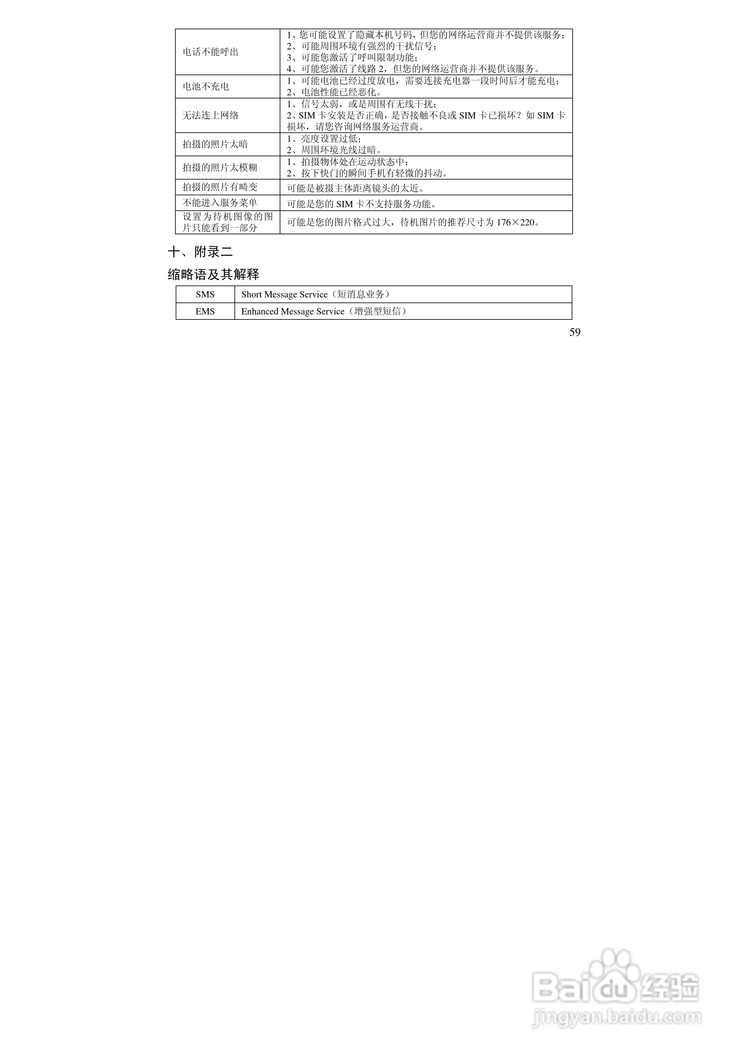 万利达MT168手机使用说明书:[6]
