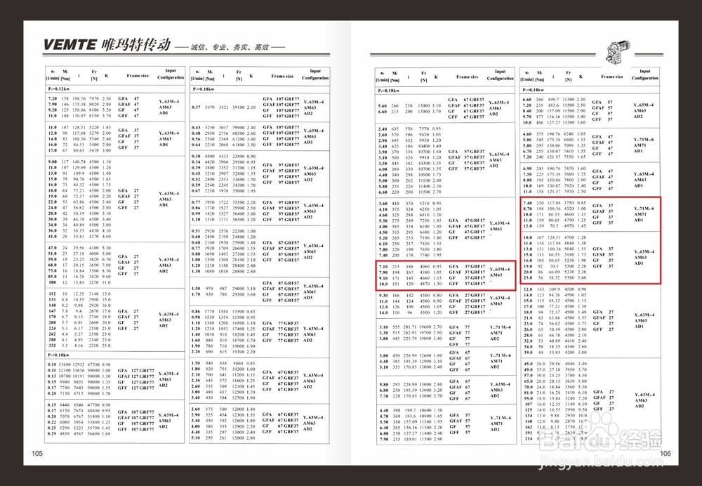 F37平行轴减速机减速比参数图纸
