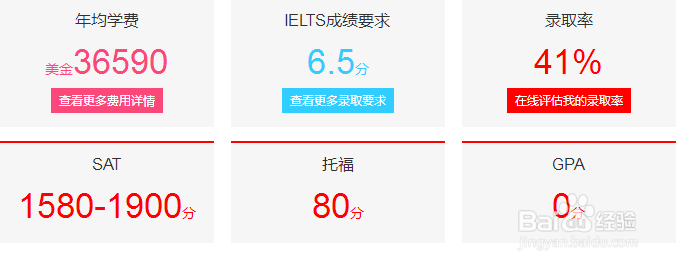 如何申请德克萨斯基督大学