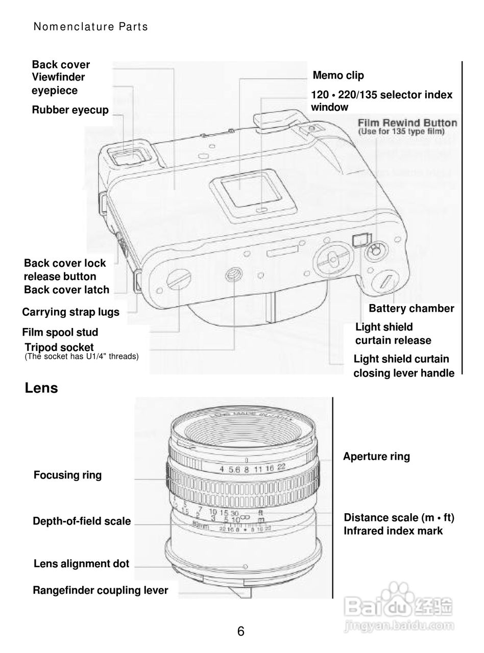 Mamiya 7II数码相机说明书:[1]