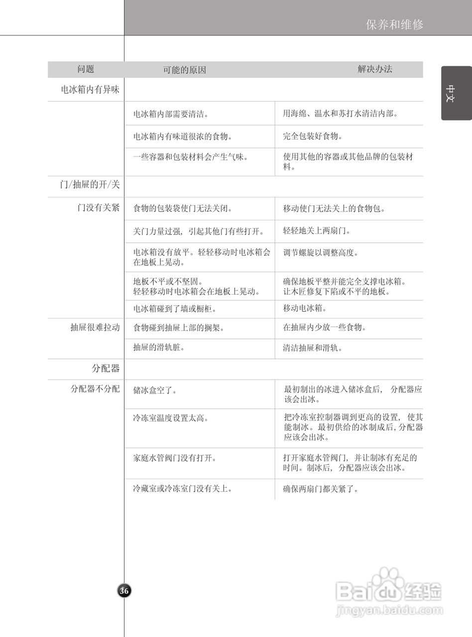 LG GR-P247CSP电冰箱使用说明书:[4]