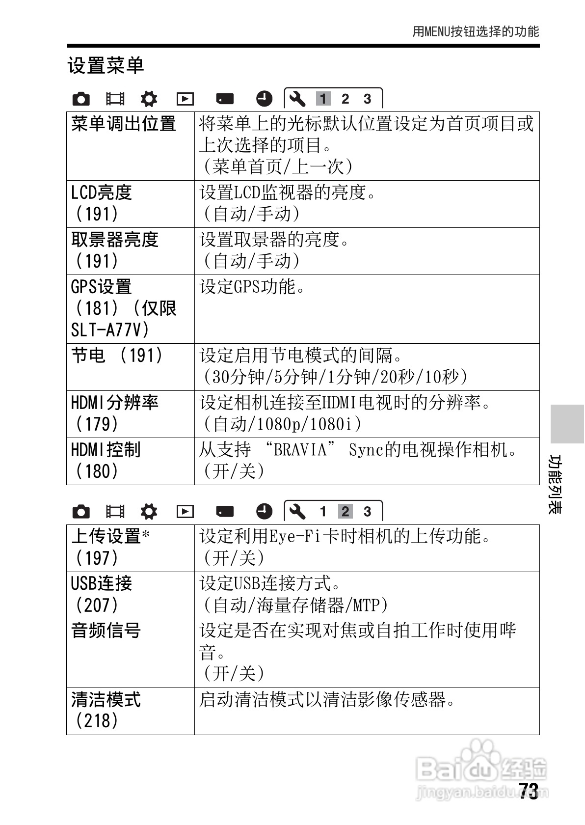 SONY索尼SLT-A77V数码相机说明书:[8]