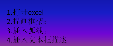 不会CAD,就用Excel打造平面图