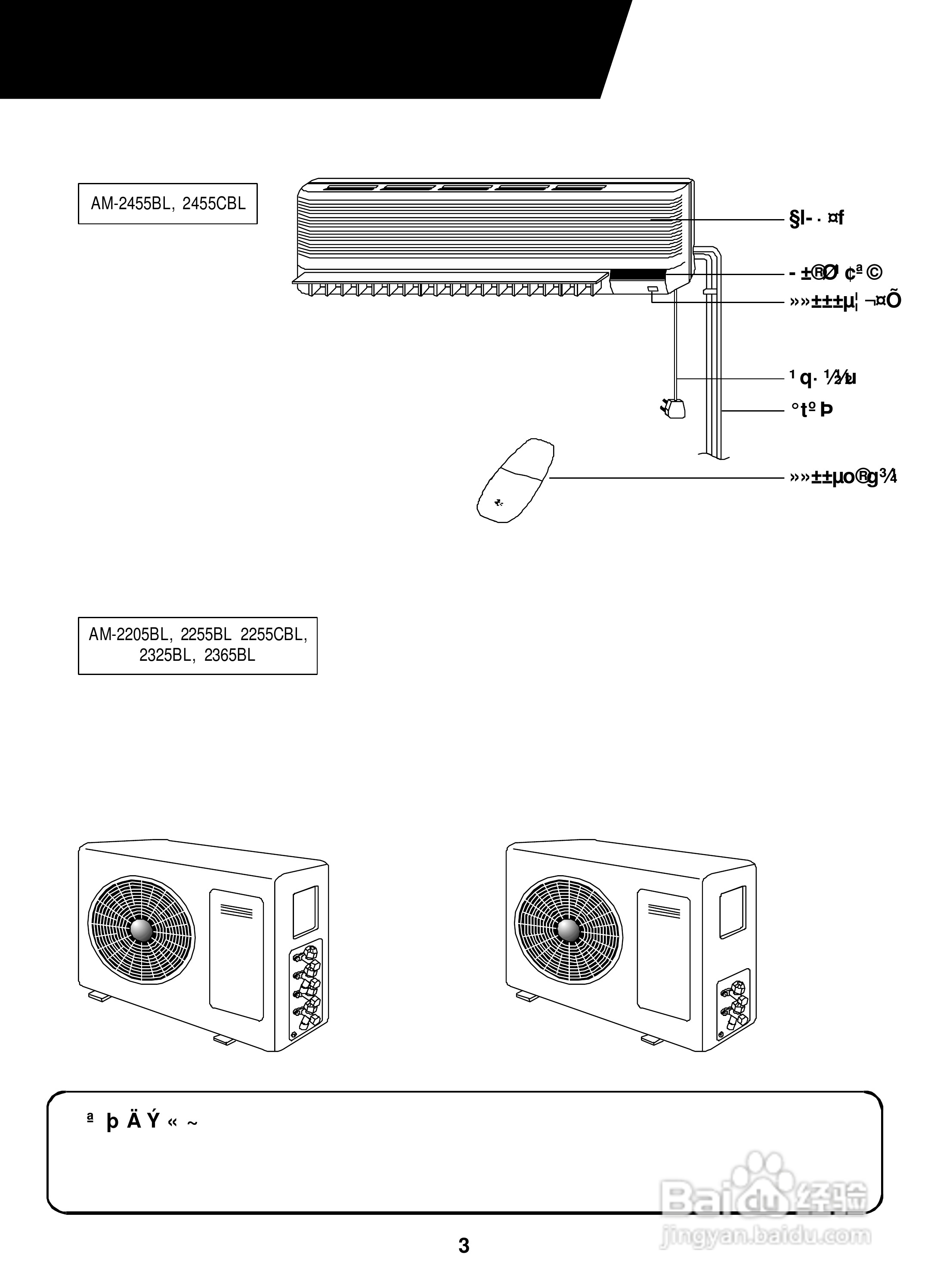 声宝AM-2255CBL型杀菌光分离式1对1冷气机说明书:[1]