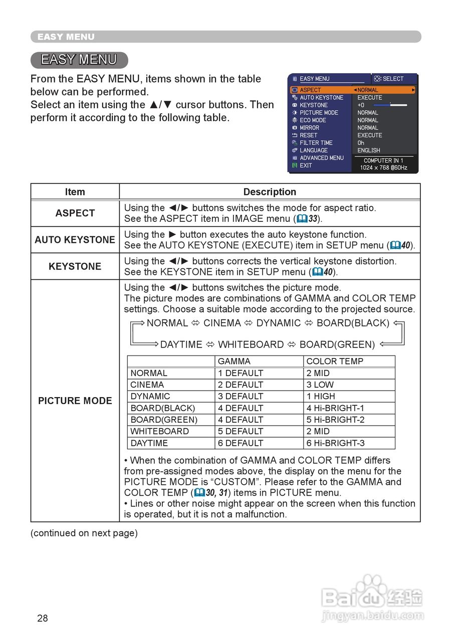 日立 CP-WX3011N投影机说明书:[3]