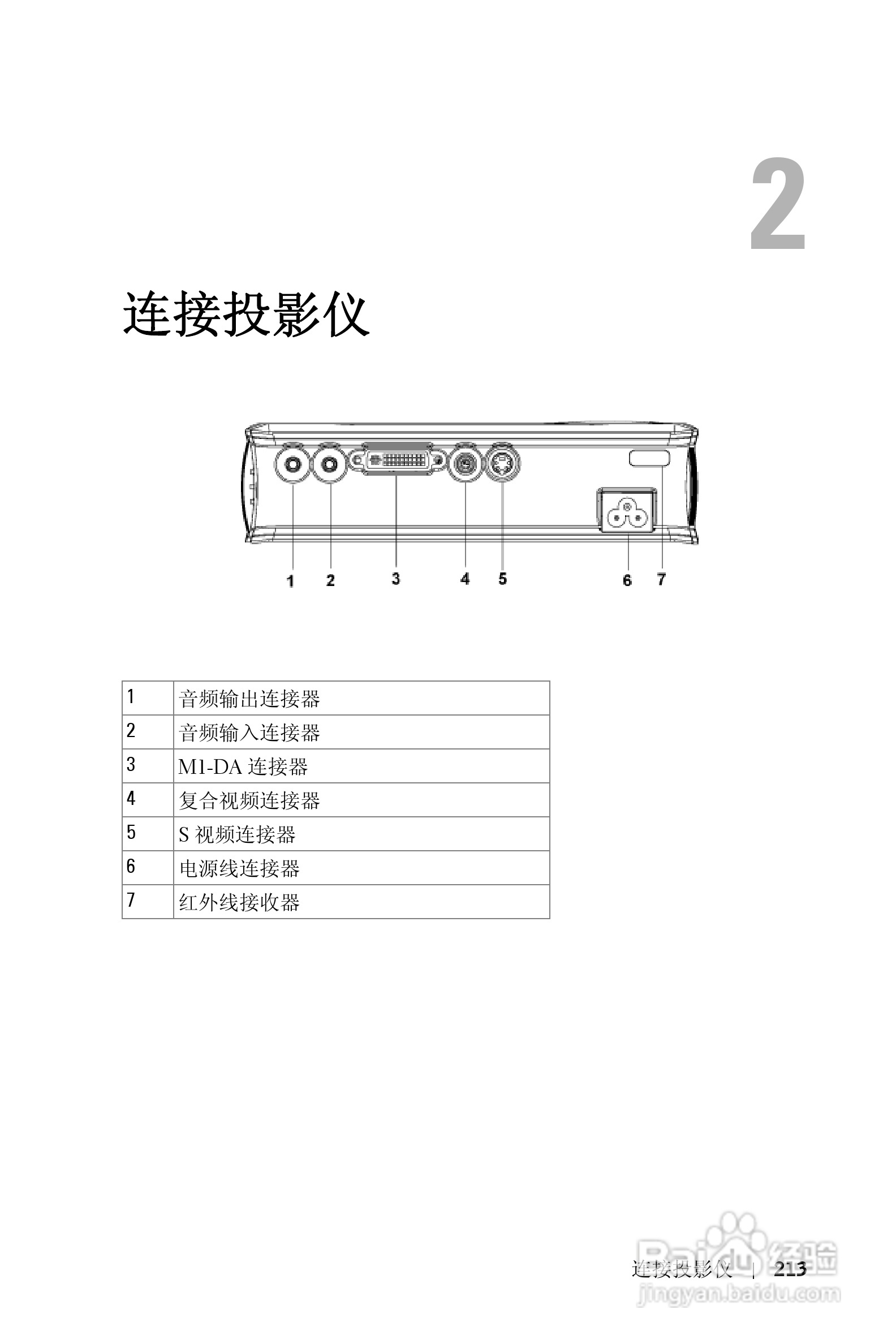 DELL Dell 3400MP Projecto投影机说明书:[22]