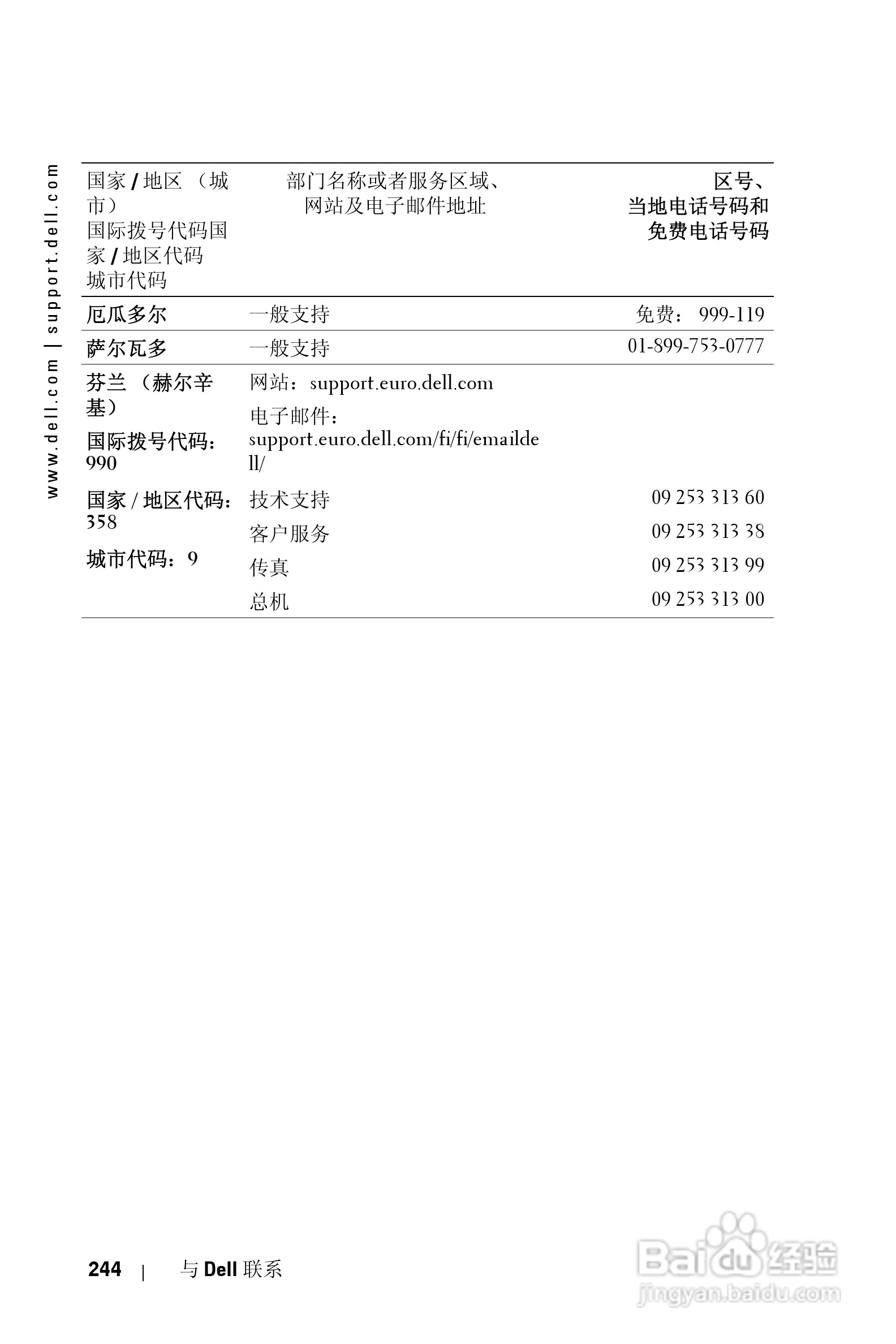 DELL Dell 3400MP Projecto投影机说明书:[25]