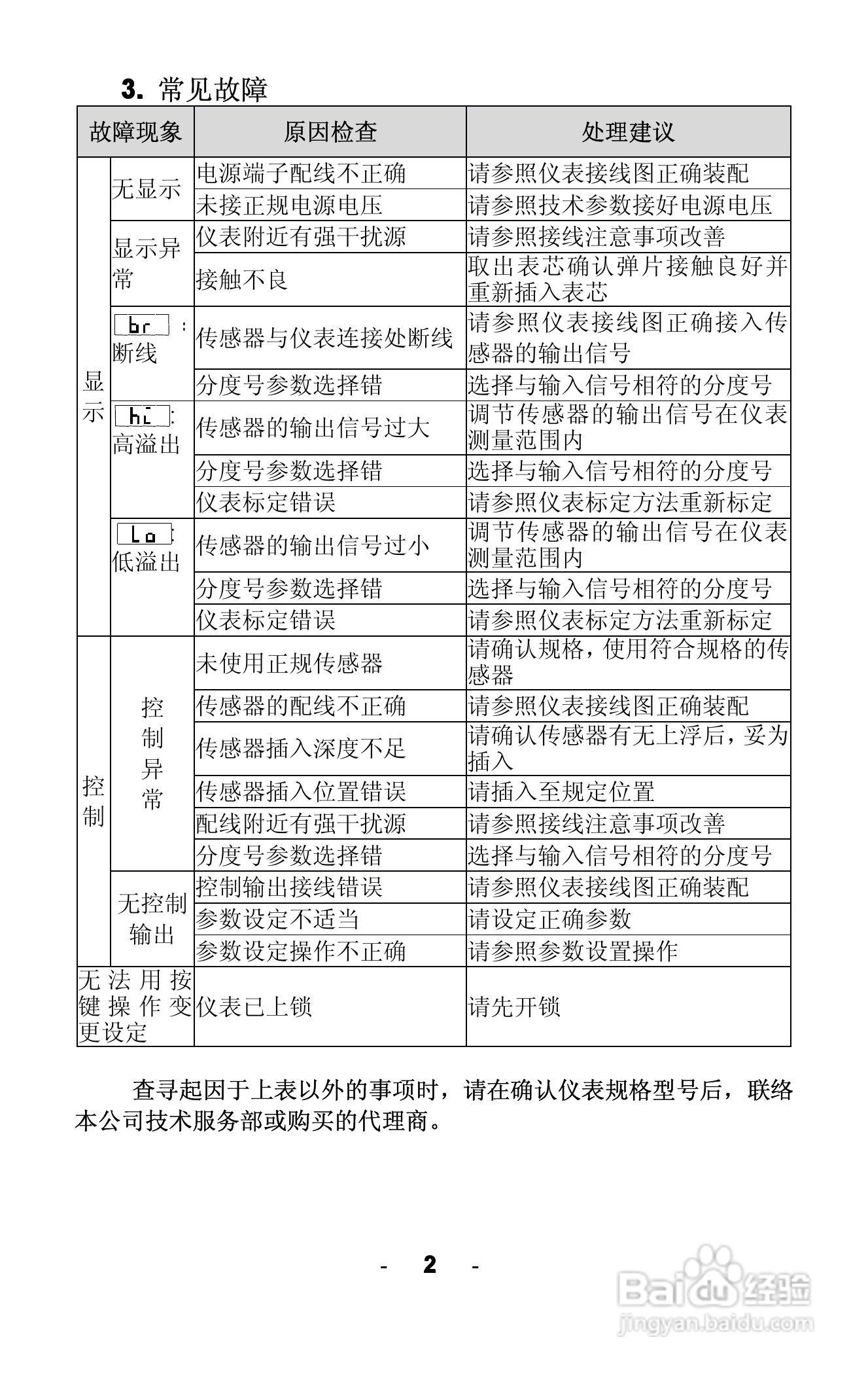AWEC AOZ8000智能四回路显示仪说明书:[1]