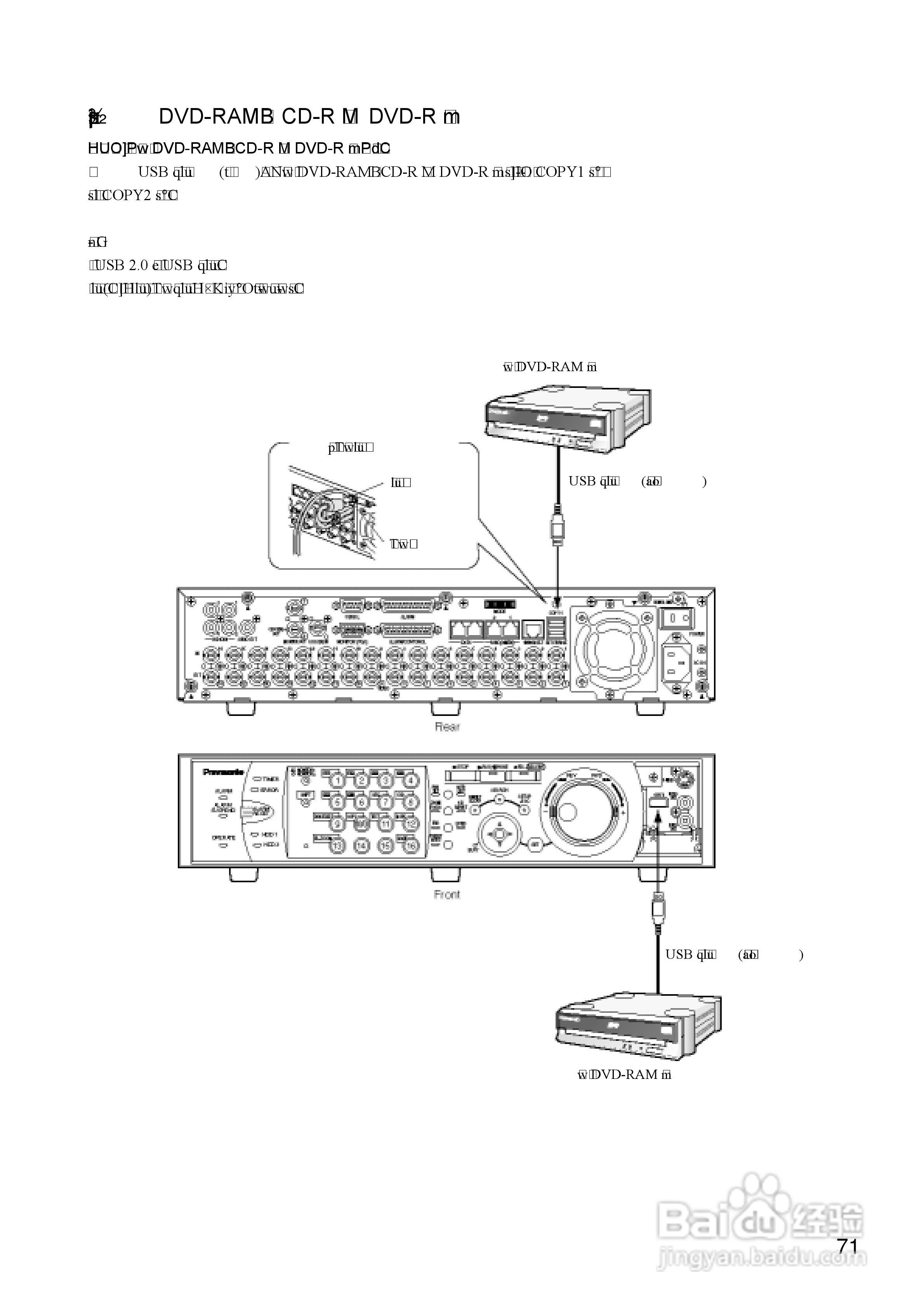 Panasonic 数位光碟记录器WJ-HD309操作手册:[8]